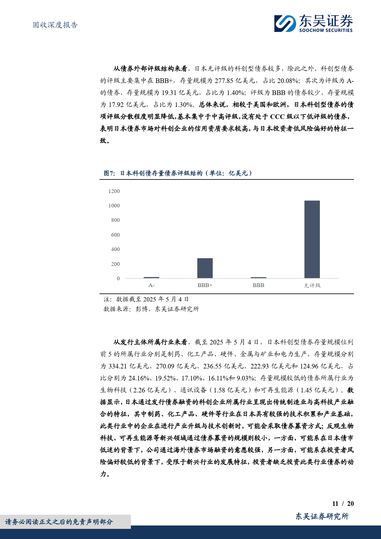 科创债火热！两家券商公司债更名科创债发行，资金用途也有变