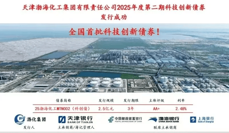 交易商协会：科技创新债券发行超3700亿元
