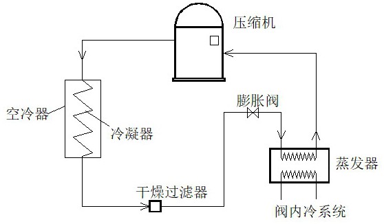 宏力达获得实用新型专利授权：“一种分离式高压电容取电器”