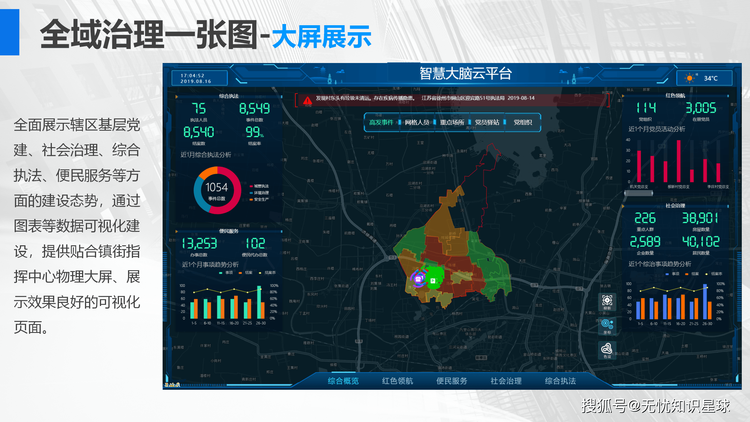 上海更多文旅场景引入“智慧大脑”
