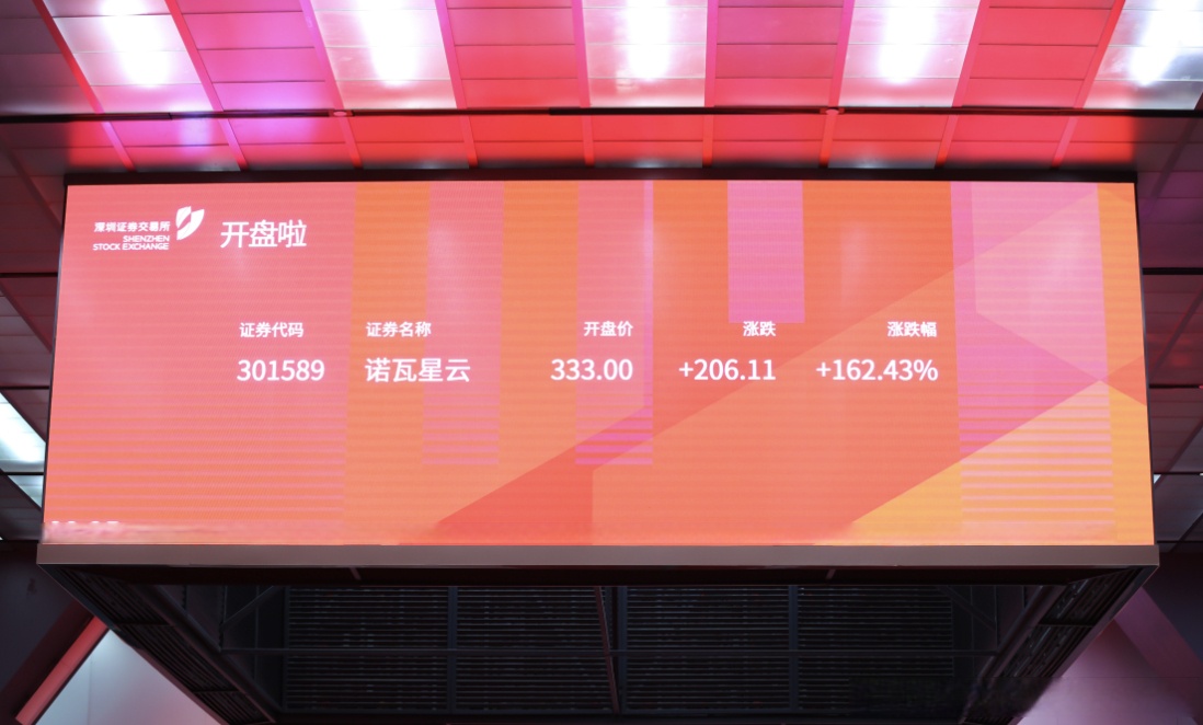 诺瓦星云获得发明专利授权：“数据同步的方法和视频处理设备”