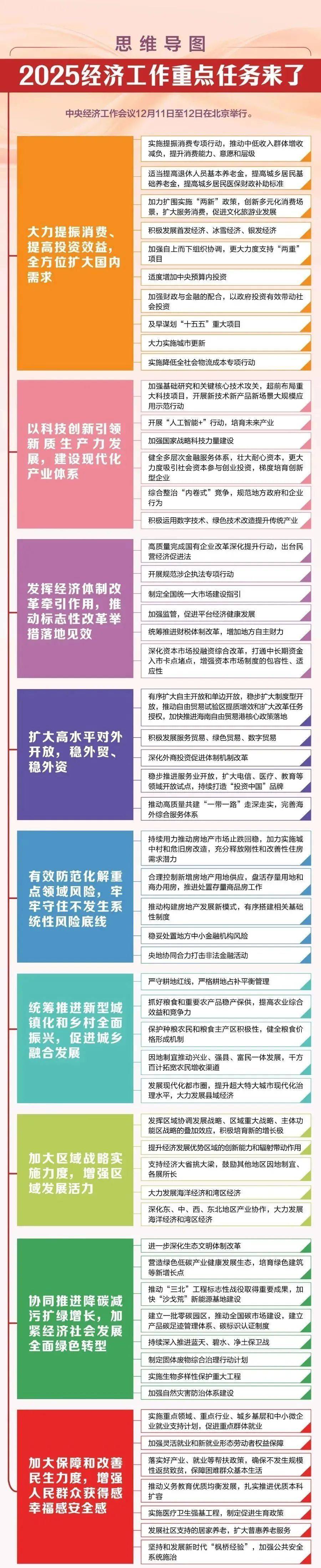 世界银行下调肯尼亚2025年经济增长预测