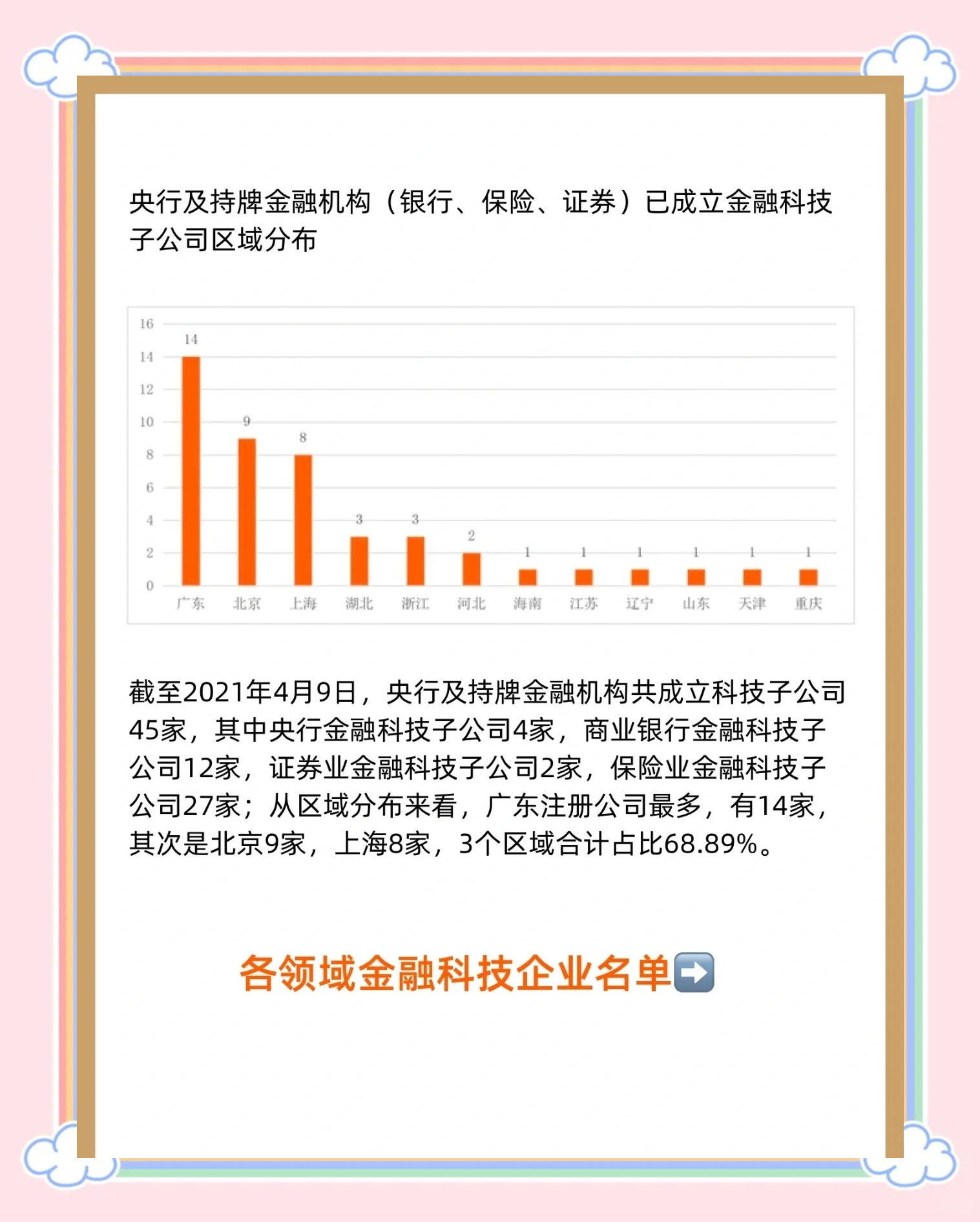 中国央行连续5个月增持黄金；多家银行消费贷利率重返“3字头”丨金融早参