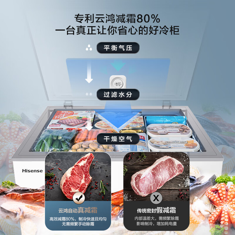 海信家电获得实用新型专利授权:“烹饪装置”