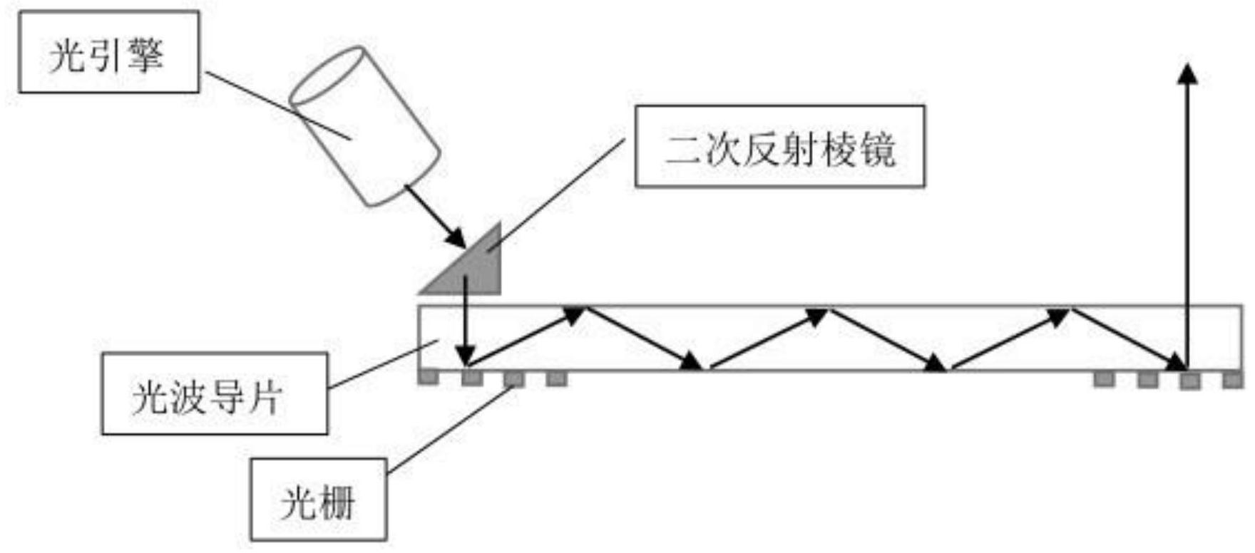 水晶光电获得发明专利授权：“光栅波导出瞳扩展器及增强现实显示模组”