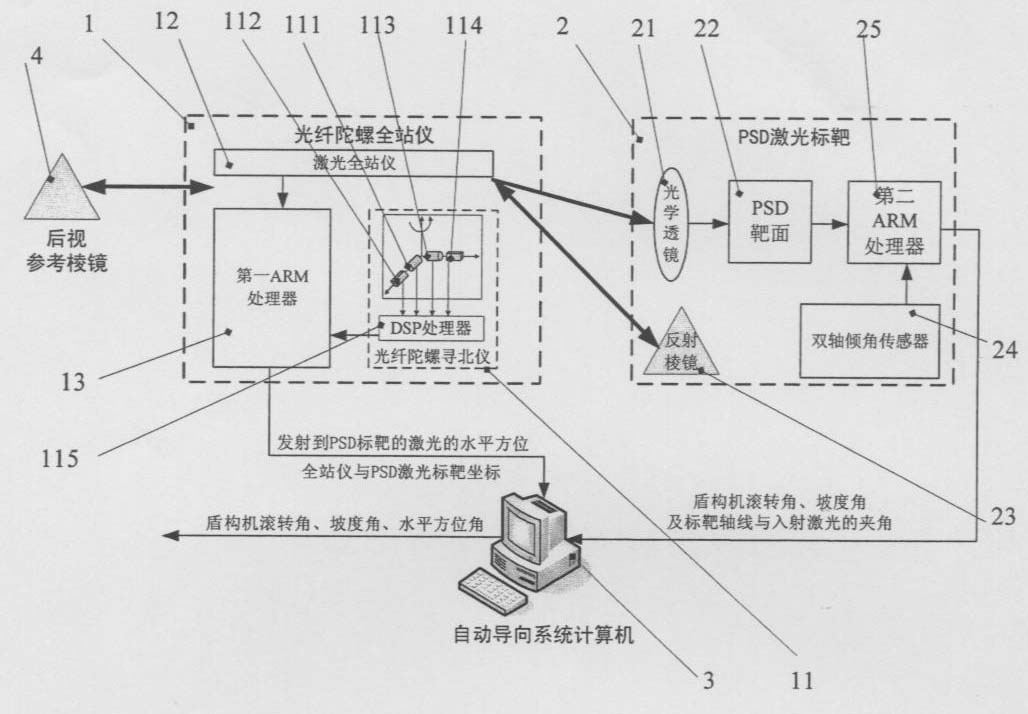 福晶科技获得实用新型专利授权：“棱镜组件修形工装”