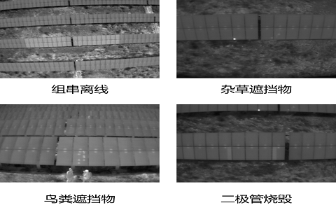 上海电气获得发明专利授权：“光伏场的故障光伏组件的定位方法”