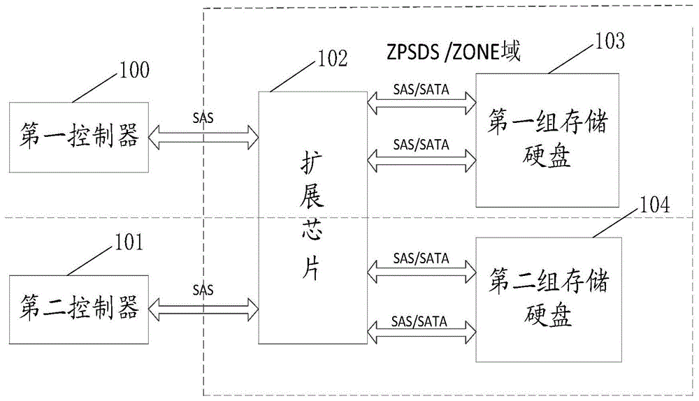 大华股份获得发明专利授权：“一种应用升级方法、应用升级平台、电子设备及存储介质”