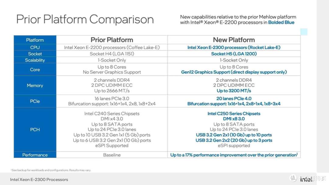 上工申贝获得实用新型专利授权：“一种智能缝纫工作站模板定位机构”