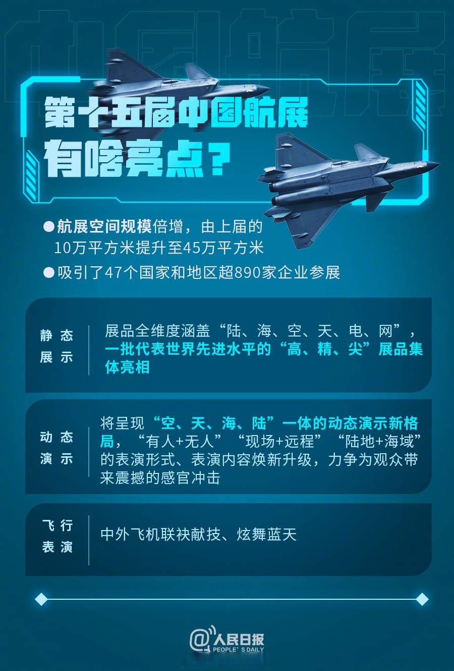 400余件档案集体亮相 一览中国航空遥感40年发展路
