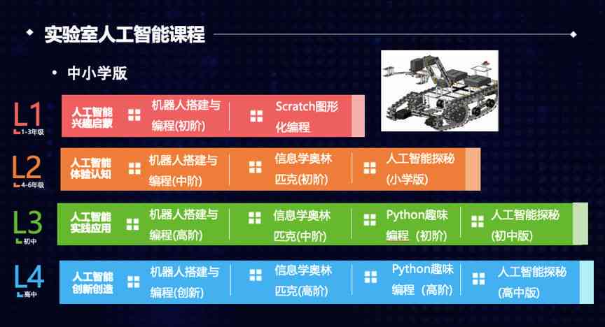 综述｜6月全球人工智能领域新看点