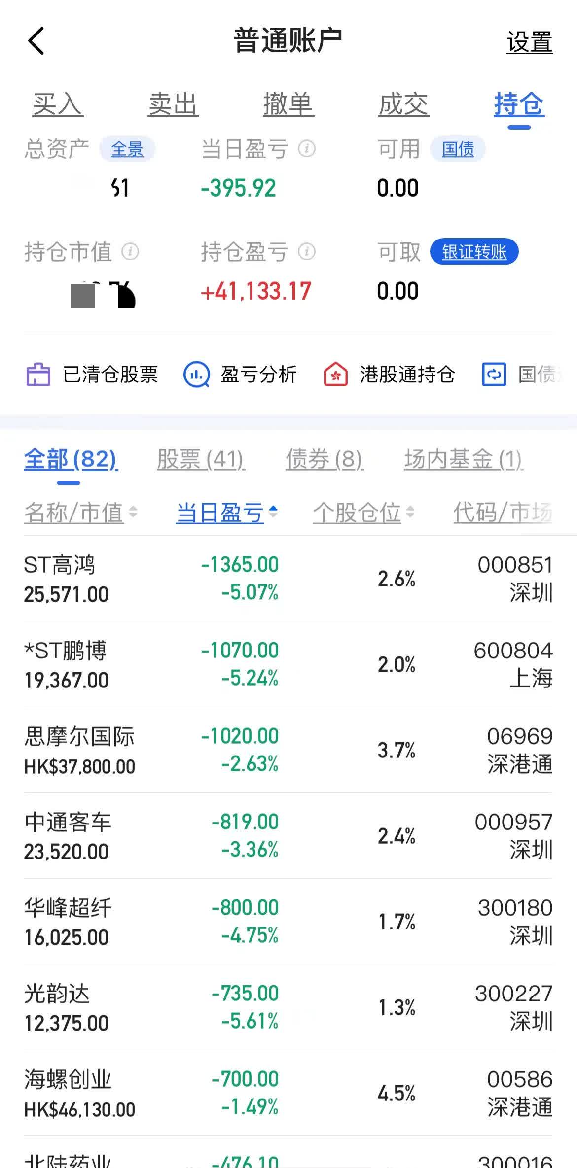 超300亿并购企业两年利润下滑24%，紫光股份核心产品份额被华为蚕食