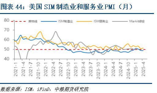 欧盟5月份通胀率为2.2%