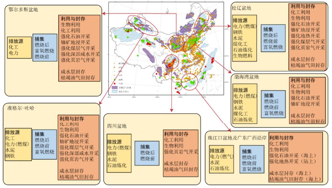 罗马尼亚计划2030年前实现千万吨级碳封存