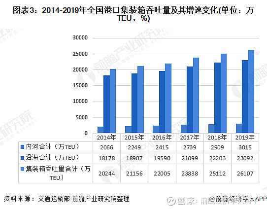 摩洛哥水利和港口基础设施建设稳步开展