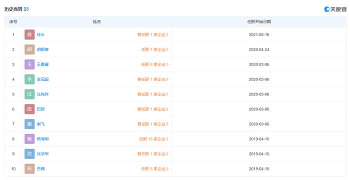海尔消金发行15亿元ABS
