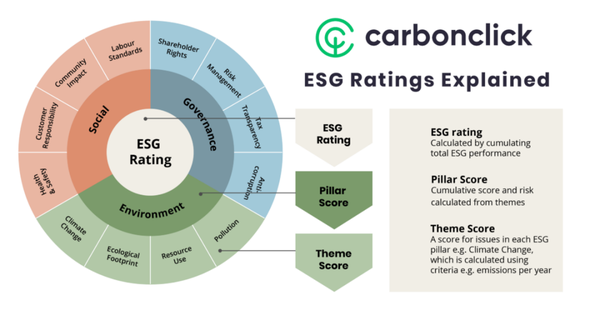 【ESG动态】*ST海华（600243.SH）获华证指数ESG最新评级C，行业排名第470