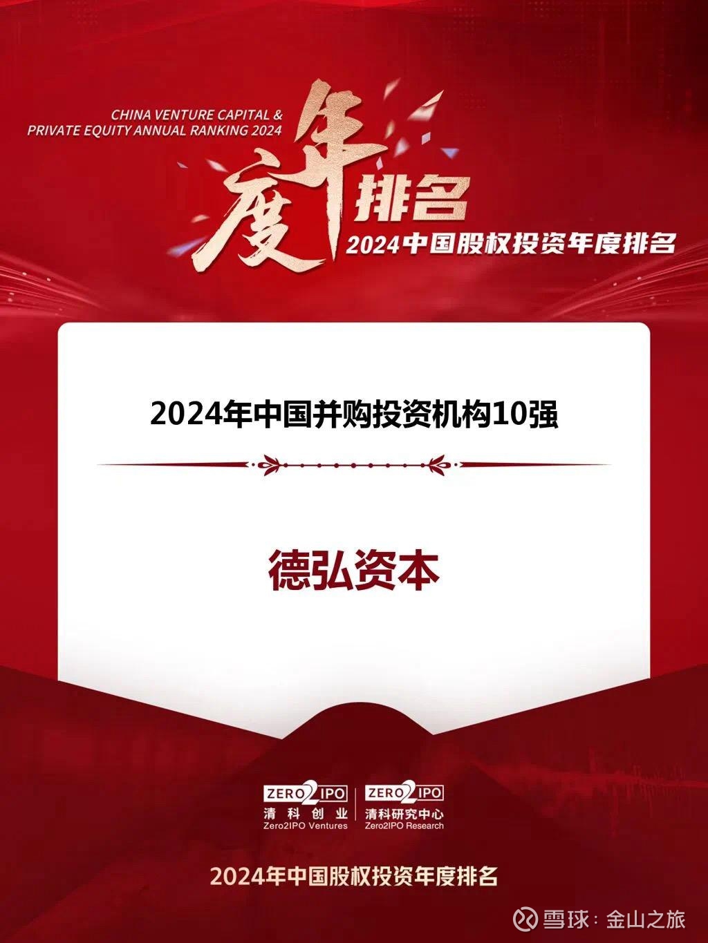 【ESG动态】沪农商行（601825.SH）获华证指数ESG最新评级AAA，行业排名第2