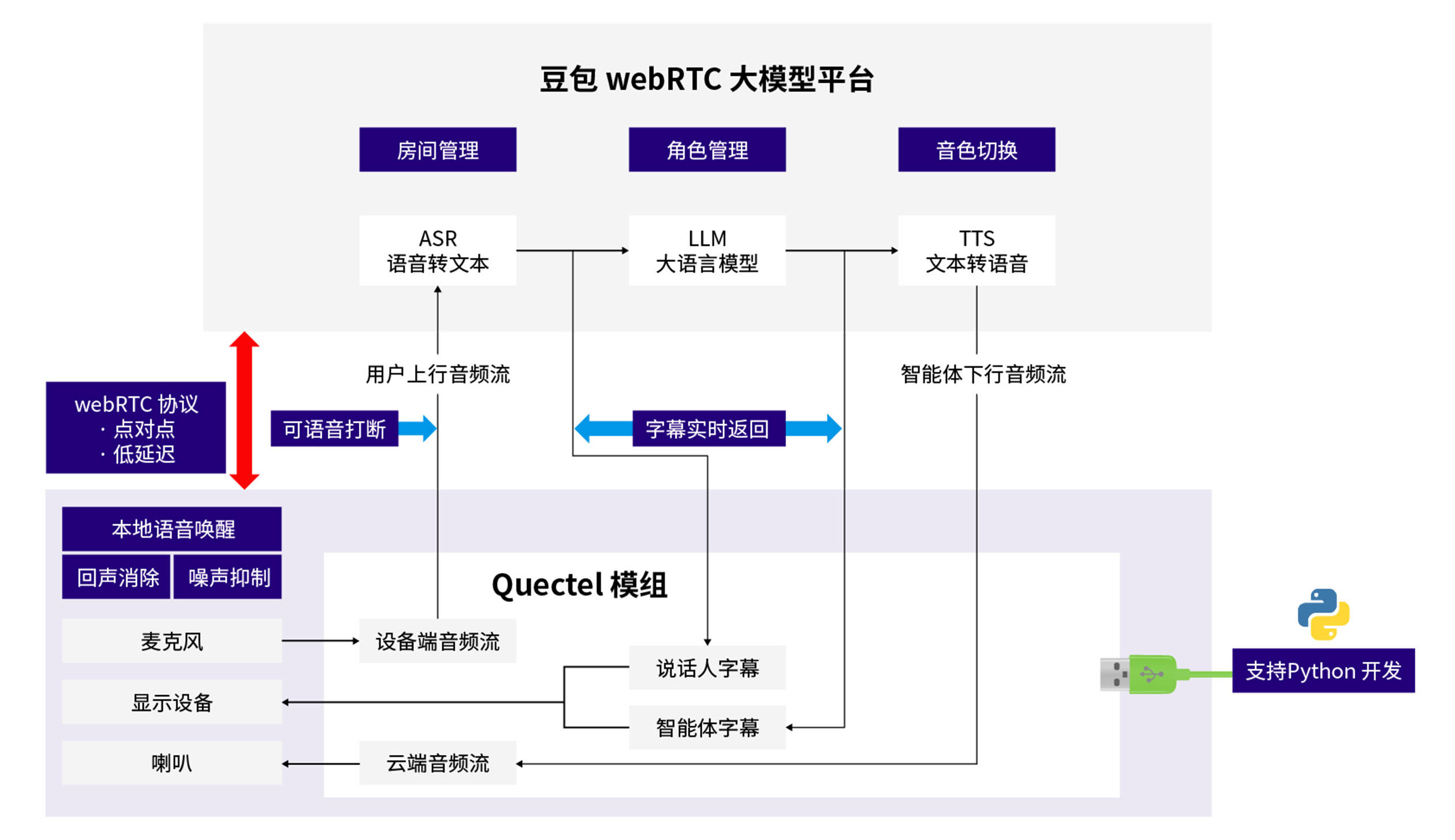 全球竞逐AI智能体赛道 商业落地路径渐明