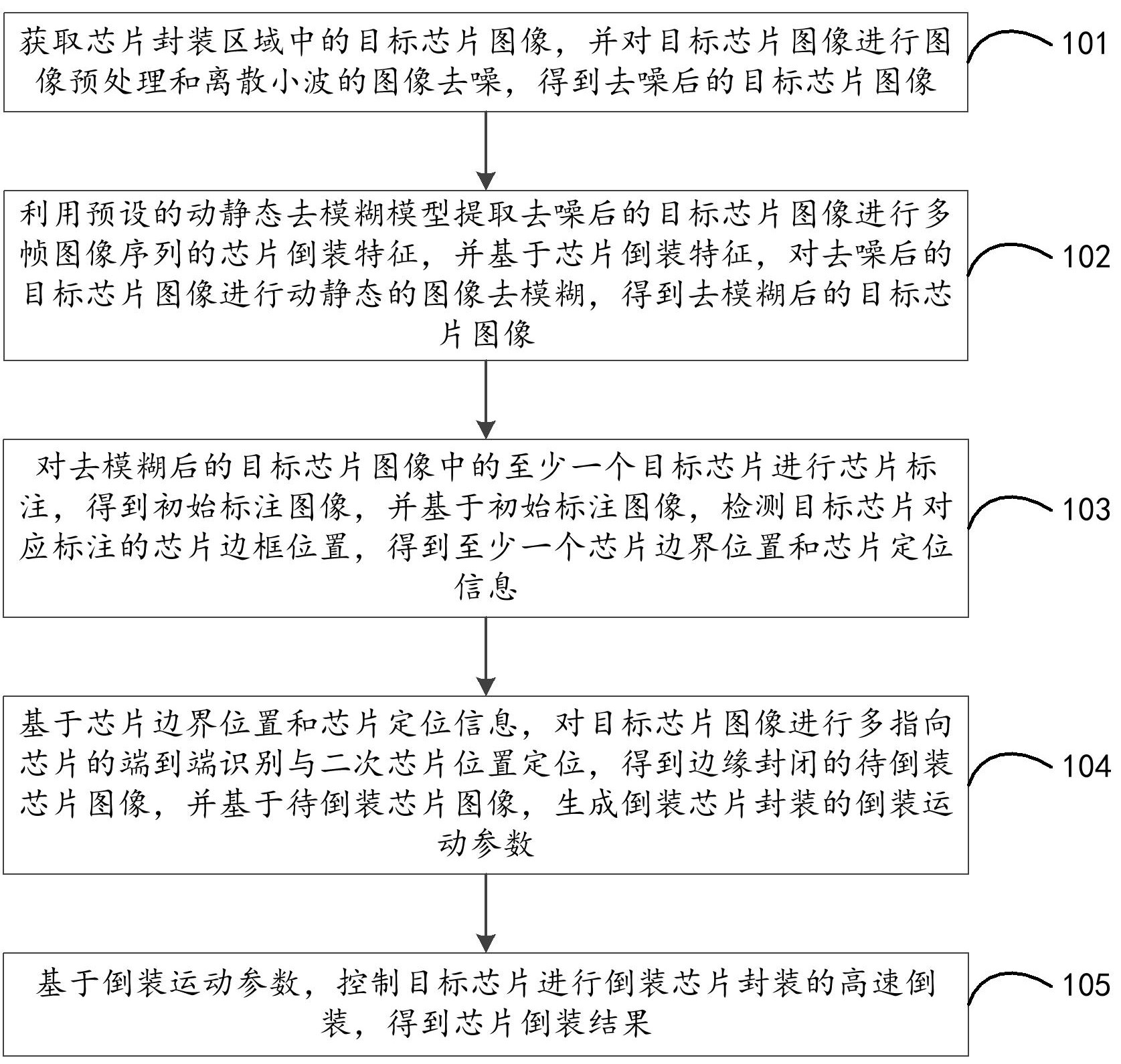 长安汽车获得发明专利授权：“车内含氧量的自动调节方法、装置、车辆及存储介质”
