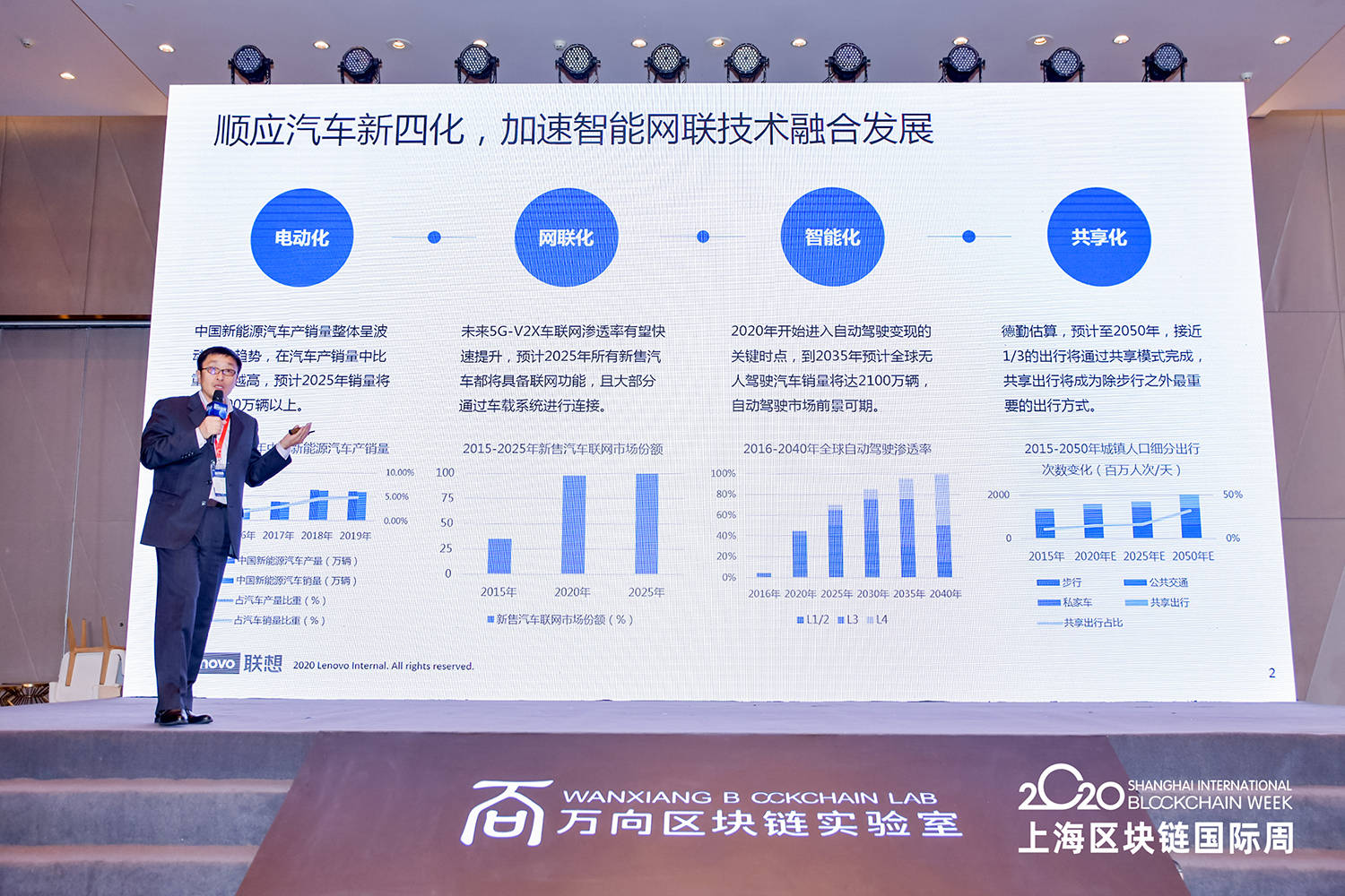 看创新如何“链”动全球