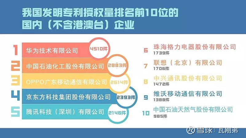 格力电器获得发明专利授权：“一种保险管插装装置”