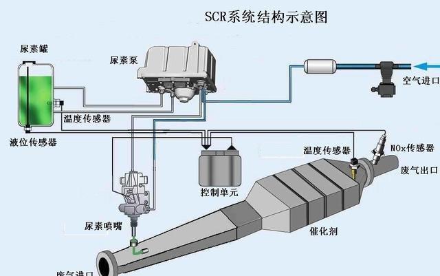 中科环保获得发明专利授权：“垃圾焚烧炉烟气的脱硝装置及脱硝方法”