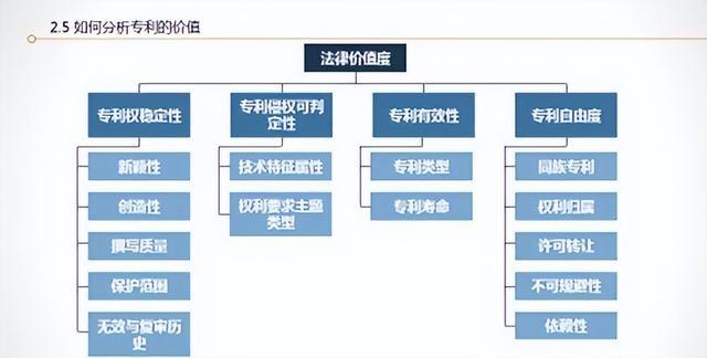 中国广核获得发明专利授权：“液压阻尼器油位的探测方法以及其剩余寿命的评估方法”