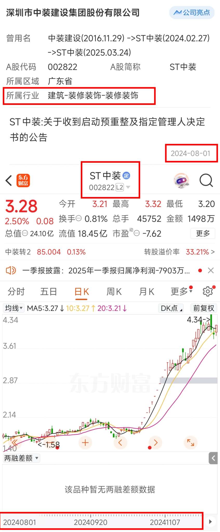 *ST东易：截至2025年7月10日股东户数为1.42万户左右