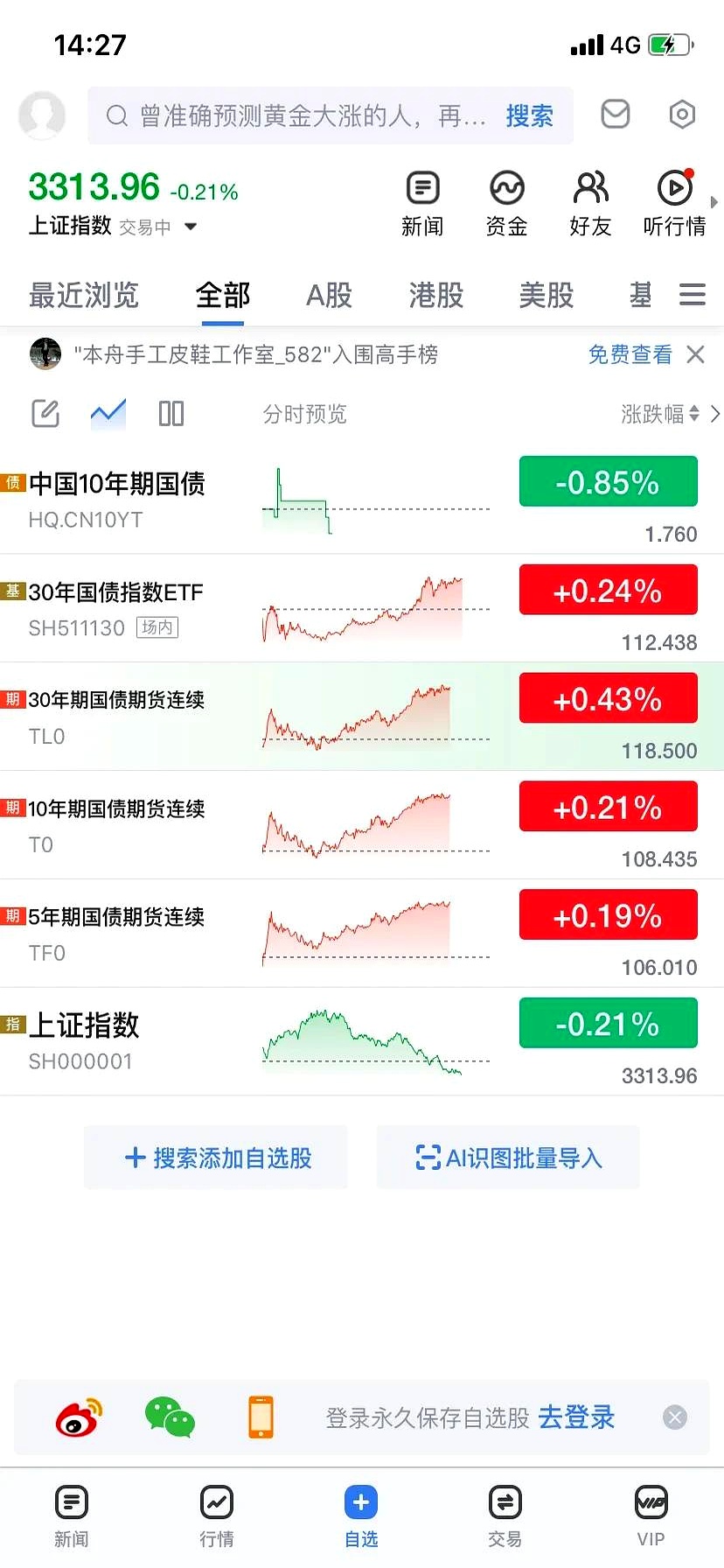 6月批发物价指数降温 美债收益率周三走低