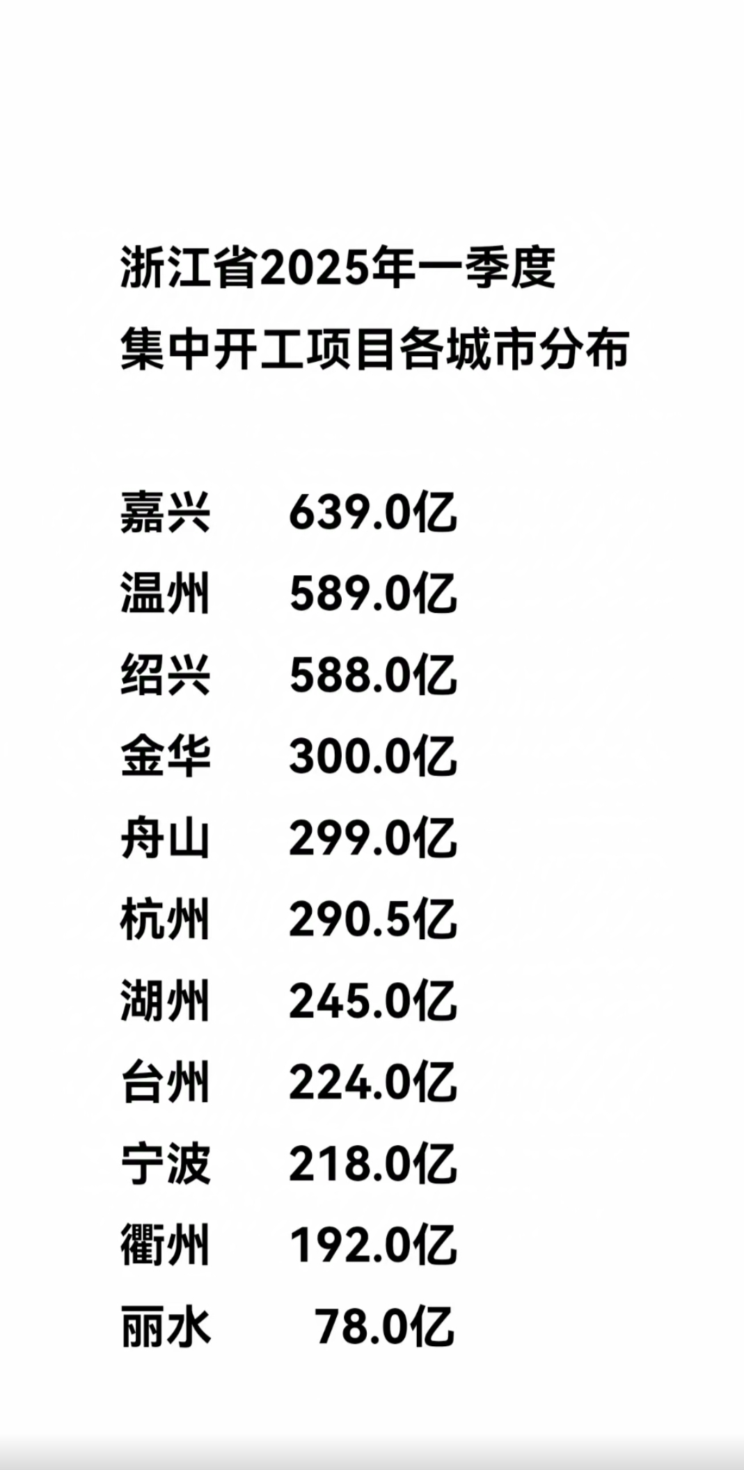 杭州银行：2025年上半年净利116.62亿元 同比增长16.67%
