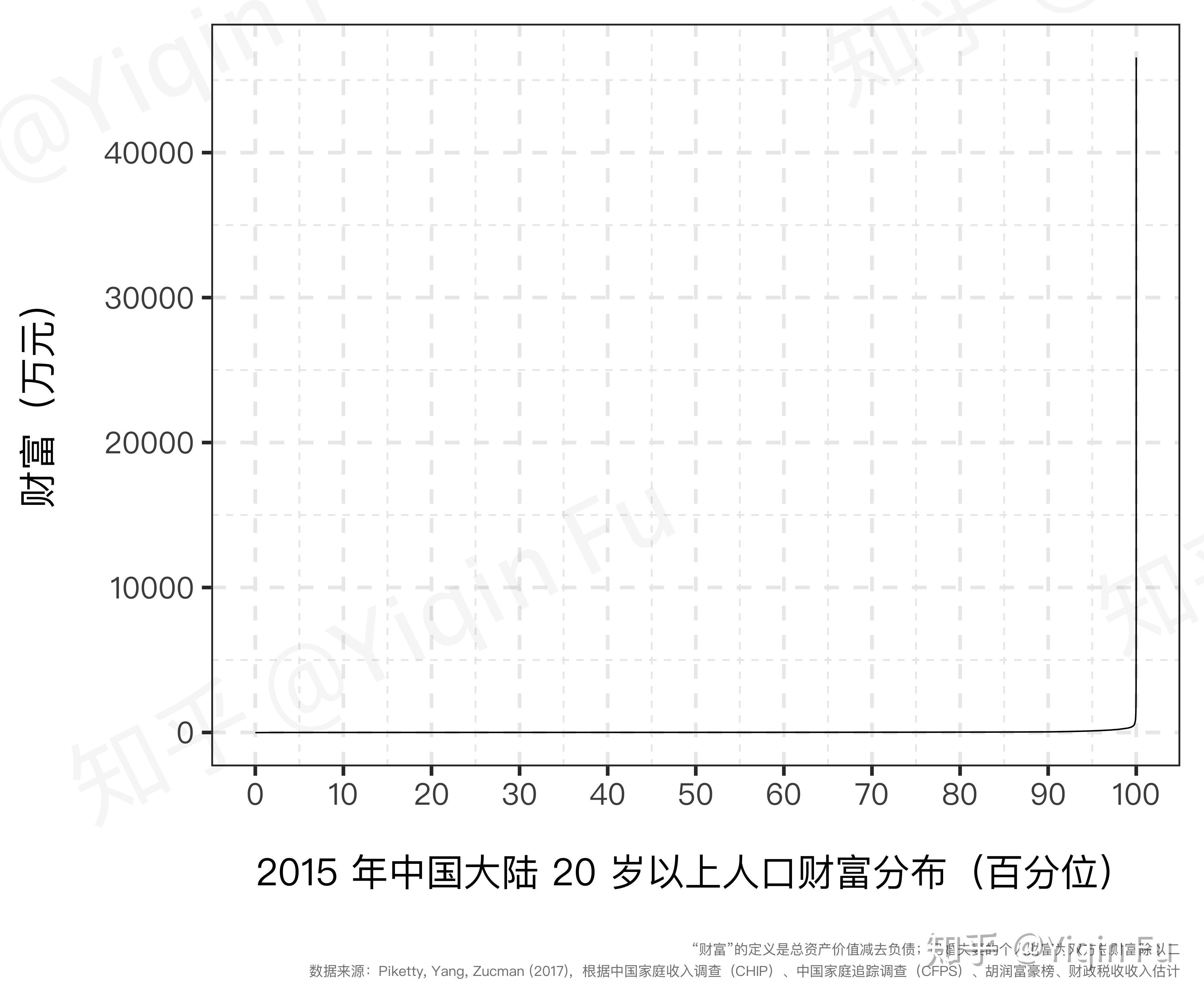 中信证券服务财政部在澳门发行60亿元人民币国债
