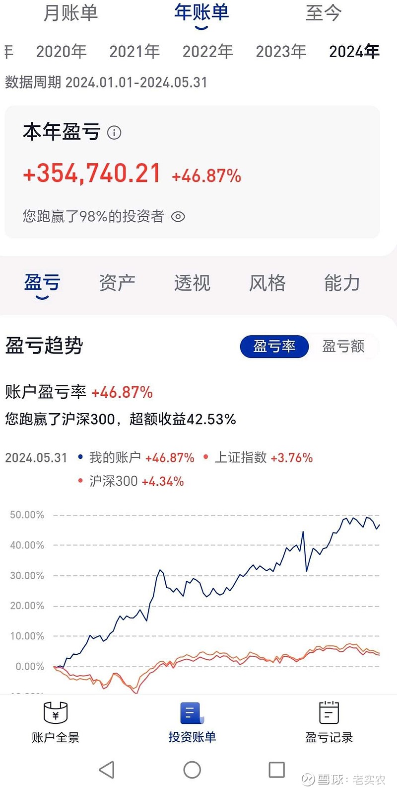 世界银行预测佛得角2025年经济增长5.9%