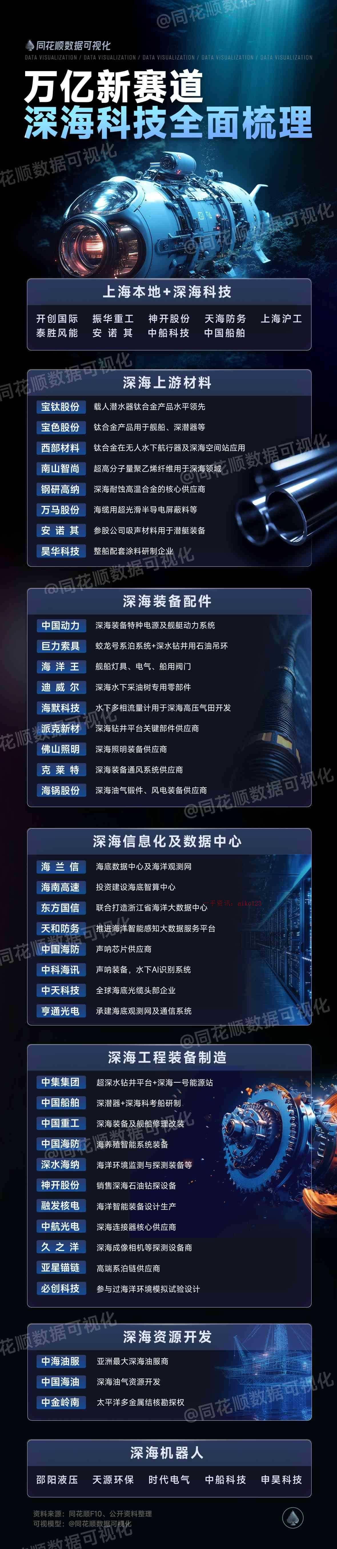 中外科技工作者合作揭示全球极端海洋热浪驱动机制