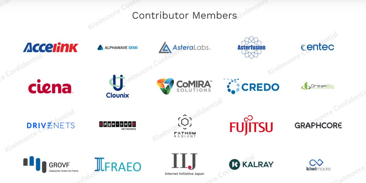 摩尔线程亮相WAIC 2025：以“AI工厂”理念驱动算力进化