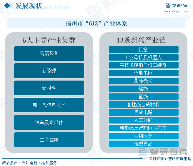 新兴产业“抢人” 现代服务业“吸才”——产业变革下的就业市场新动向