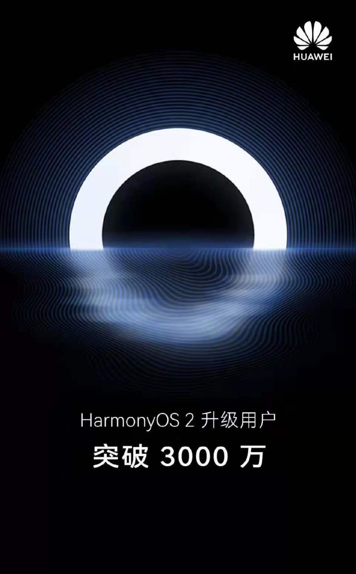 HarmonyOS 5终端数量突破千万，生态共建迎来新篇章