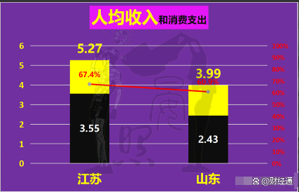 县域消费繁荣！623个县餐饮订单翻倍，淘宝闪购餐饮“万单店”增加274%