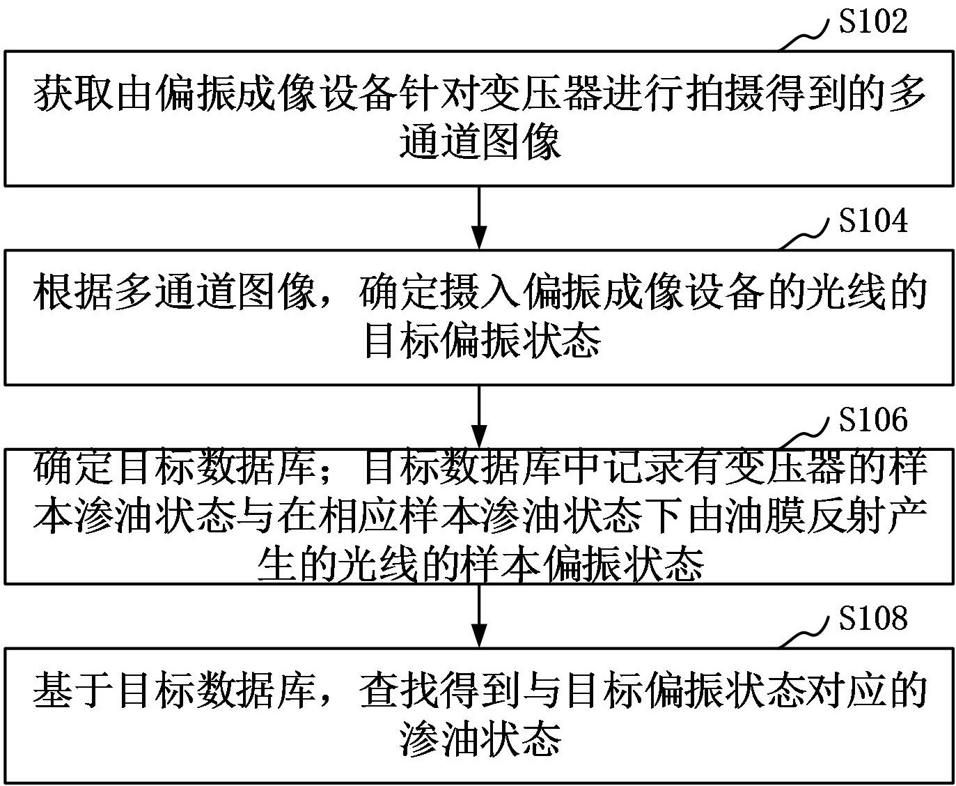 奥比中光获得发明专利授权：“一种图像渲染方法、装置、设备及计算机可读存储介质”
