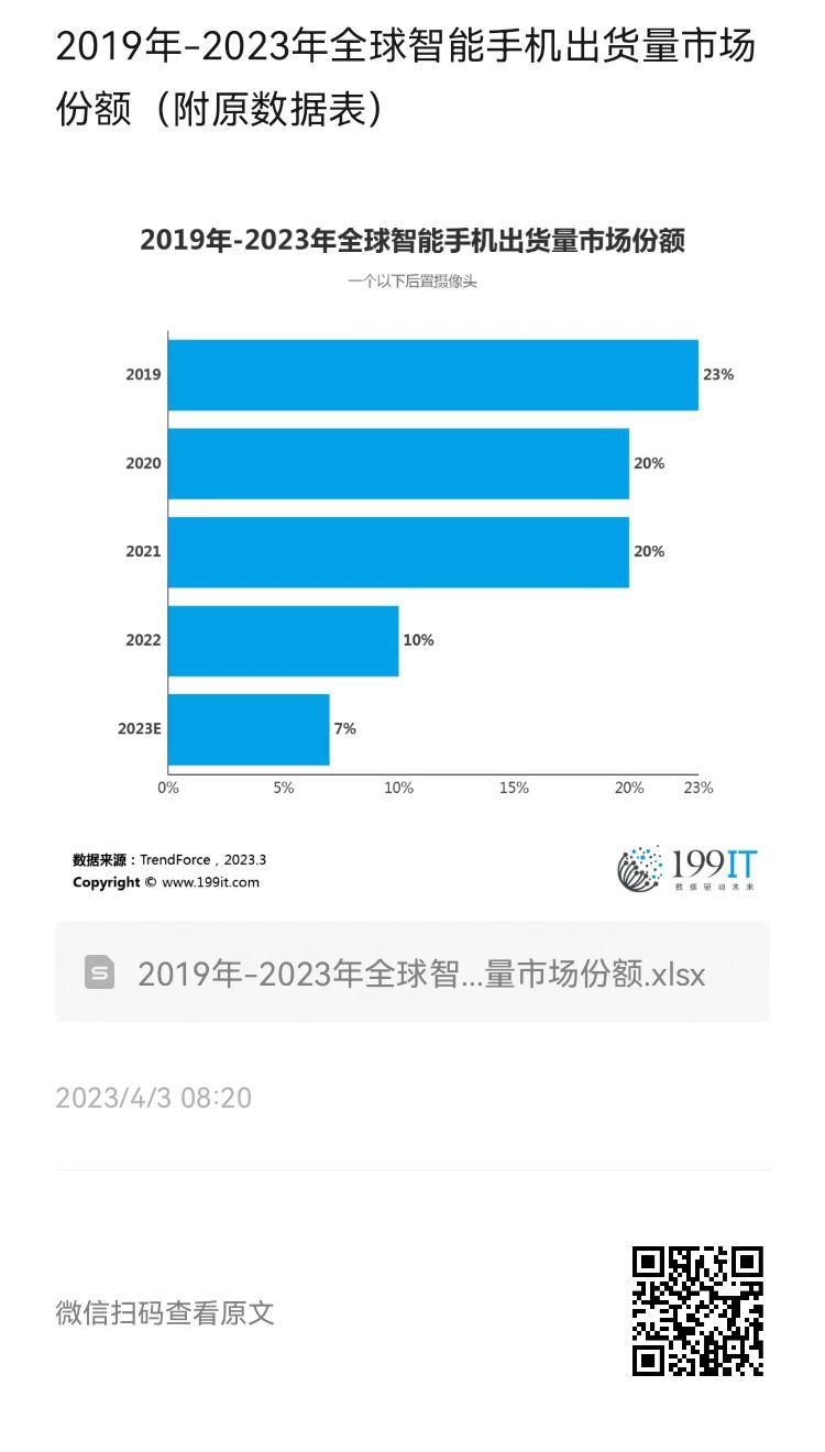 为数据市场建设定规立矩