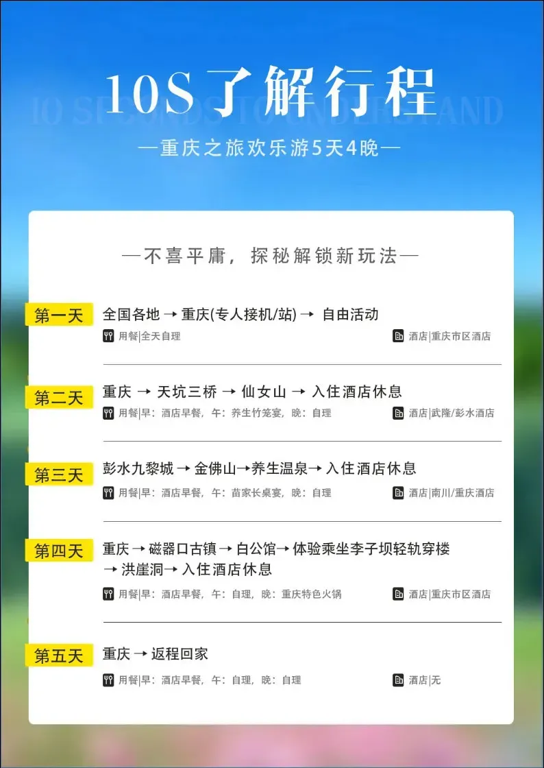 提前3个月布局“美团神券”合作 湖北朝天吼漂流7月门票销量猛增175%