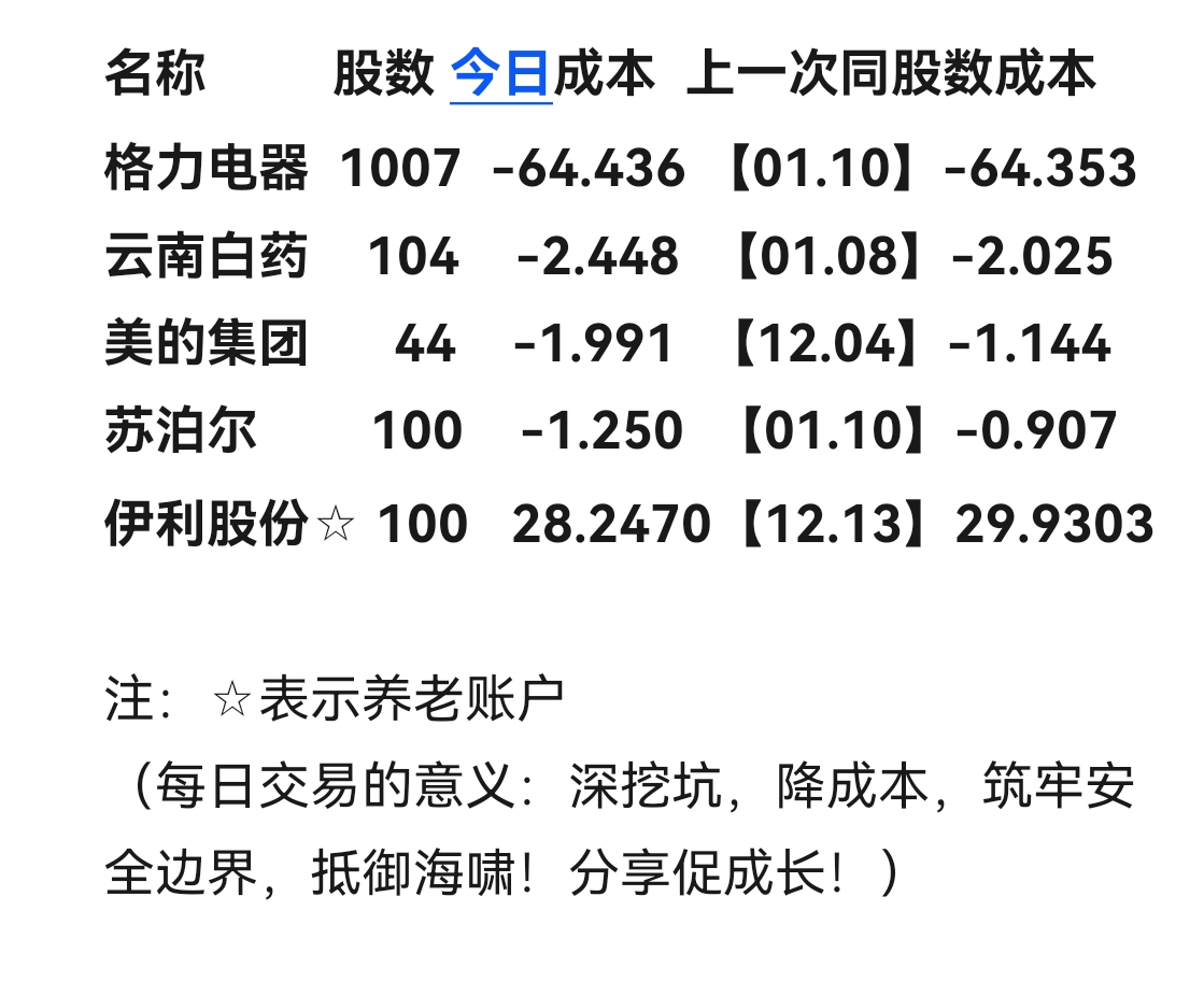 债市收盘|沪指日内站上3700点，30年国债收益率最高上行至1.985%