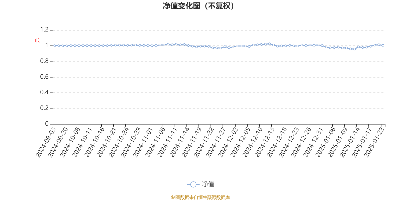 摩洛哥2024年经济增长3.8%