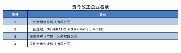 海信旗下两家公司入选工信部首批质量管理能力高等级企业