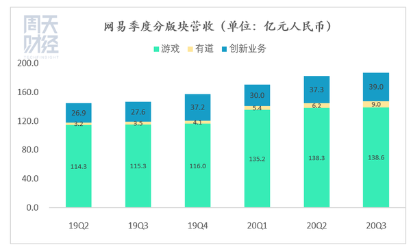今年上半年巴西关键矿产营收同比增长41.6%