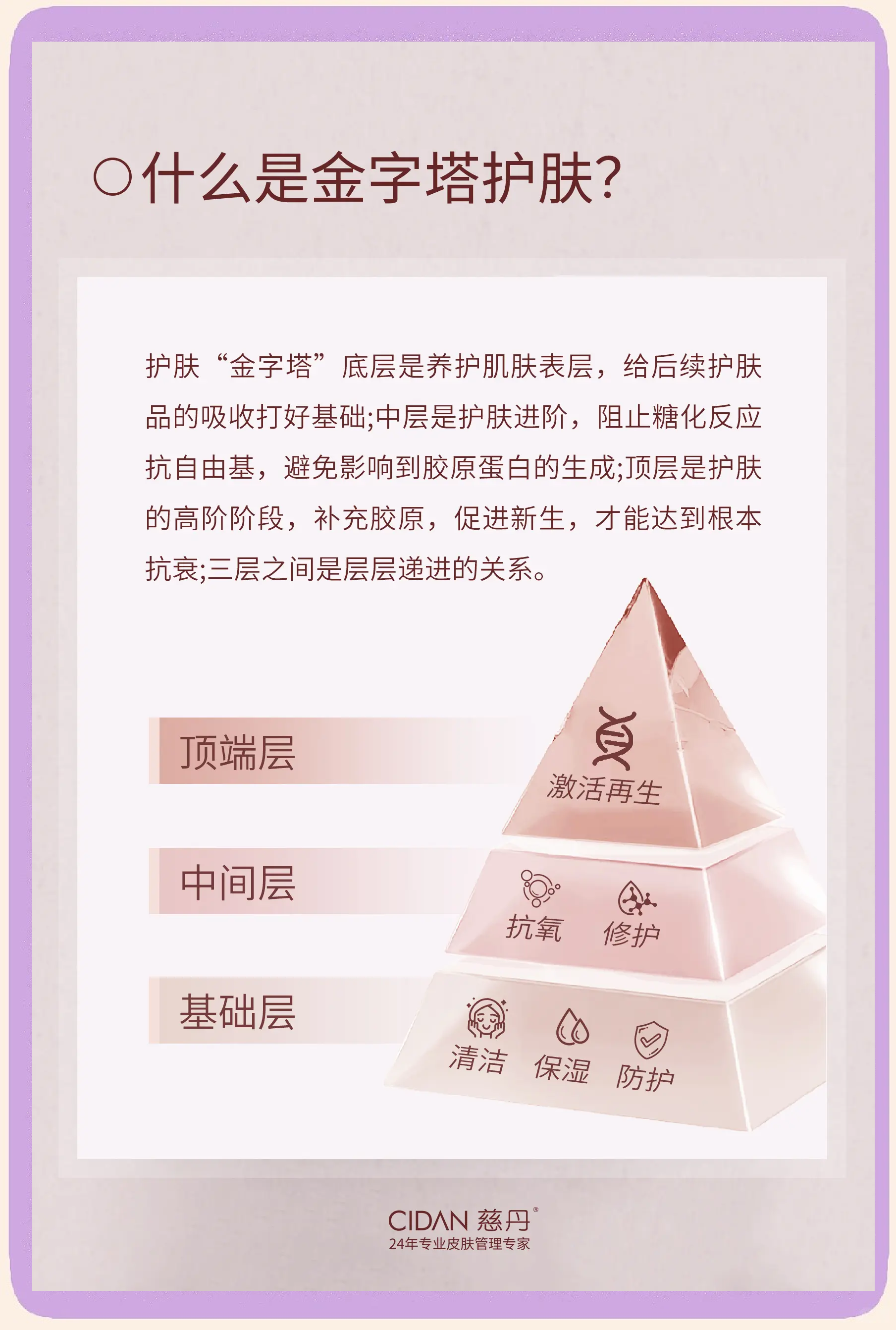 呵护肌肤健康，守护少年未来——新华网联合袋鼠妈妈倡导青春期科学护肤