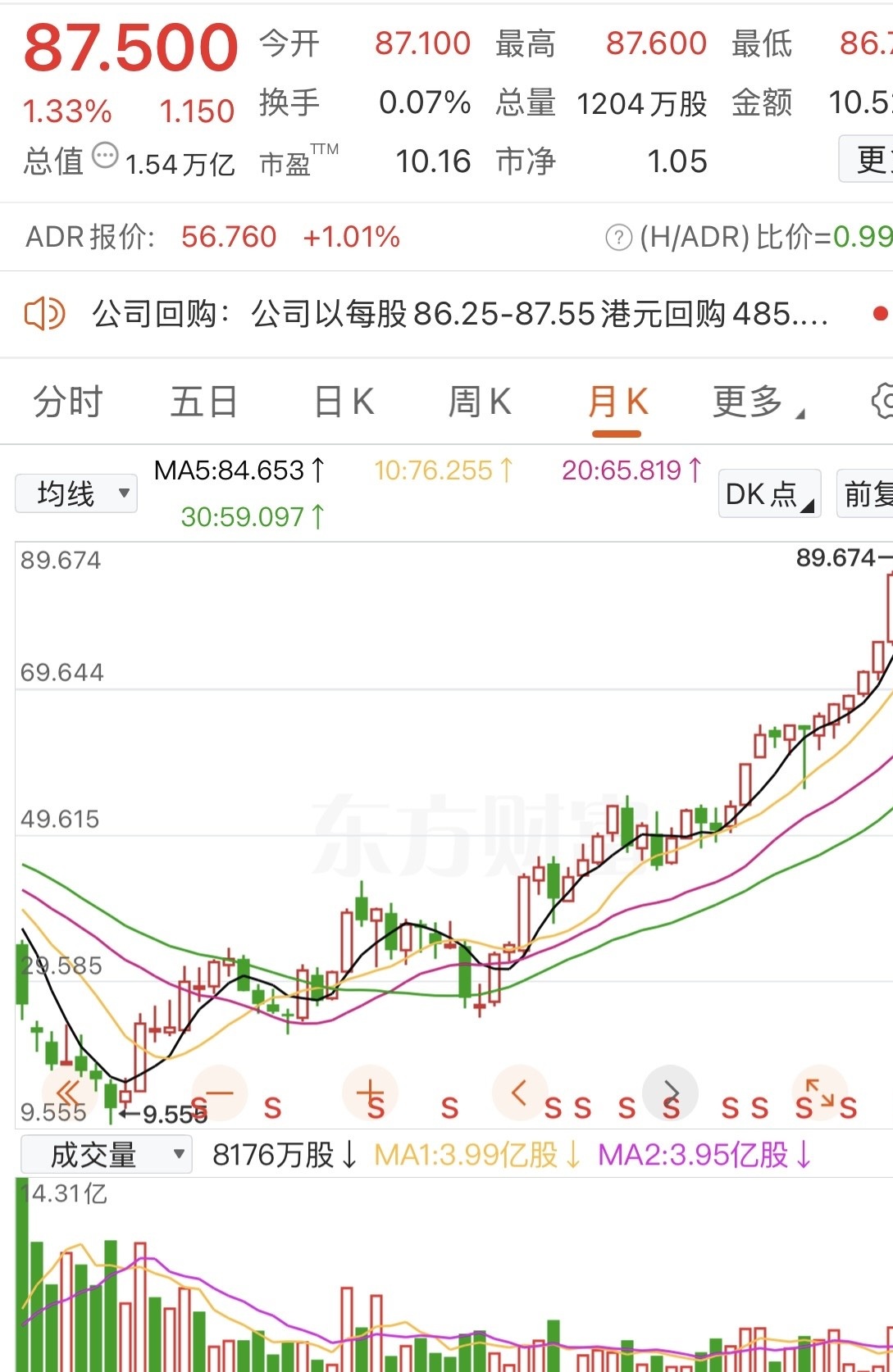 债市收盘|股市10年来首次站上3800点 10年期国债上行逼近1.8%关口