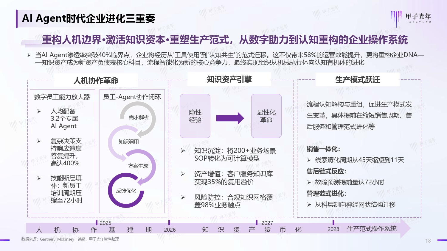 有序引导设施建设 算力布局政策体系将持续完善