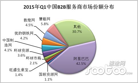 某平台分别被两家高院判赔6000万、2910万