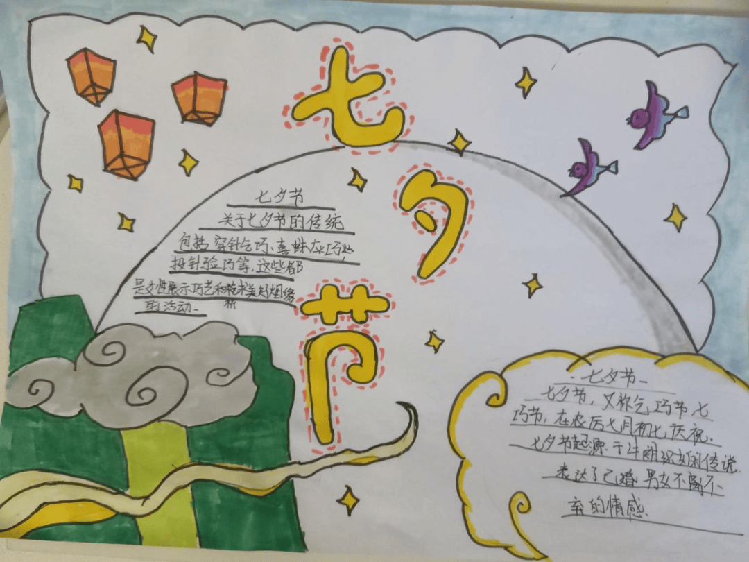 星空有约丨七夕来临，“牛郎”“织女”竟“渐行渐远”